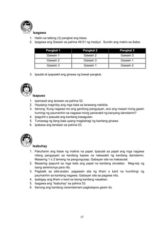 17
Isagawa
1. Hatiin sa tatlong (3) pangkat ang klase.
2. Ipagawa ang Gawain sa pahina 49-51 ng modyul. Sundin ang matrix sa ibaba.
Pangkat 1 Pangkat 2 Pangkat 3
Gawain 1 Gawain 2 Gawain 3
Gawain 2 Gawain 3 Gawain 1
Gawain 3 Gawain 1 Gawain 2
3. Ipaulat at ipapaskil ang ginawa ng bawat pangkat.
Isapuso
1. Ipamasid ang larawan sa pahina 52.
2. Hayaang magnilay ang mga bata sa larawang nakikita.
3. Itanong: Kung nagawa mo ang ganitong pangyayari, ano ang maaari mong gawin
humingi ng paumanhin sa nagawa mong pananakit ng kanyang damdamin?
4. Ipaguhit o ipasulat ang kanilang kasagutan.
5. Tumawag ng ilang bata upang magbahagi ng kanilang ginawa.
6. Ipabasa ang tandaan sa pahina 53.
Isabuhay
1. Pakuhanin ang klase ng malinis na papel. Ipasulat sa papel ang mga nagawa
nilang pangyayari sa kanilang kapwa na nakasakit ng kanilang damdamin.
Maaaring 1 o 2 lamang na pangungusap. Gabayan sila na makasulat.
2. Maaaring ipapunit sa mga bata ang papel na kanilang sinulatan. Mag-isip ng
isang seremonya para rito.
3. Pagbalik sa silid-aralan, pagawain sila ng liham o kard na humihingi ng
paumanhin sa kanilang nagawa. Gabayan sila sa pagawa nito.
4. Ipabigay ang liham o kard sa taong kanilang nasaktan.
5. Isagawa ang “Isabuhay” sa pahina 53.
6. Itanong ang kanilang naramdamam pagkatapos gawin ito.
 