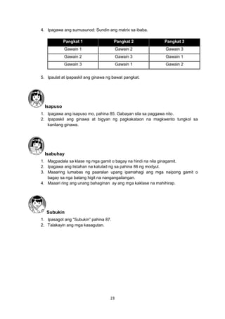 23
4. Ipagawa ang sumusunod: Sundin ang matrix sa ibaba.
Pangkat 1 Pangkat 2 Pangkat 3
Gawain 1 Gawain 2 Gawain 3
Gawain 2 Gawain 3 Gawain 1
Gawain 3 Gawain 1 Gawain 2
5. Ipaulat at ipapaskil ang ginawa ng bawat pangkat.
Isapuso
1. Ipagawa ang isapuso mo, pahina 85. Gabayan sila sa paggawa nito.
2. Ipapaskil ang ginawa at bigyan ng pagkakataon na magkwento tungkol sa
kanilang ginawa.
Isabuhay
1. Magpadala sa klase ng mga gamit o bagay na hindi na nila ginagamit.
2. Ipagawa ang listahan na katulad ng sa pahina 86 ng modyul.
3. Maaaring lumabas ng paaralan upang ipamahagi ang mga naipong gamit o
bagay sa nga batang higit na nangangailangan.
4. Maaari ring ang unang bahaginan ay ang mga kaklase na mahihirap.
Subukin
1. Ipasagot ang “Subukin” pahina 87.
2. Talakayin ang mga kasagutan.
 