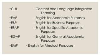 Emp Learning English for Specific Purposes 25-26-L1.pptx