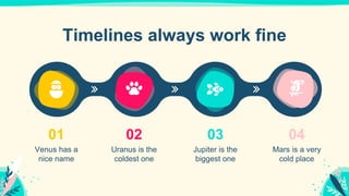 Timelines always work fine
Mars is a very
cold place
Venus has a
nice name
01 02 03 04
Uranus is the
coldest one
Jupiter is the
biggest one
 