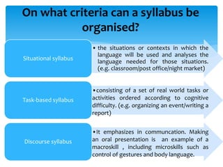 On what criteria can a syllabus be
organised?
• the situations or contexts in which the
language will be used and analyses the
language needed for those situations.
(e.g. classroom/post office/night market)
Situational syllabus
•consisting of a set of real world tasks or
activities ordered according to cognitive
difficulty. (e.g. organizing an event/writing a
report)
Task-based syllabus
•It emphasizes in communcation. Making
an oral presentation is an example of a
macroskill , including microskills such as
control of gestures and body language.
Discourse syllabus
 