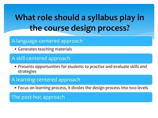 What role should a syllabus play in
the course design process?
A language-centered approach
• Generates teaching materials
A skill-centered approach
• Presents opportunities for students to practise and evaluate skills and
strategies
A learning-centered approach
• Focus on learning process, it divides the design process into two levels
The post-hoc approach
 