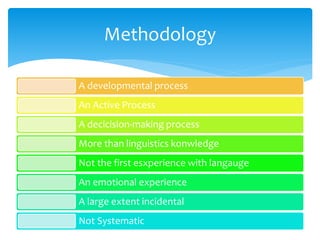 Methodology
Principles of language learning :
A developmental process
An Active Process
A decicision-making process
More than linguistics konwledge
Not the first esxperience with langauge
An emotional experience
A large extent incidental
Not Systematic
 