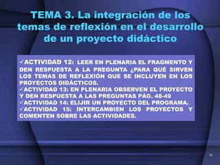 TEMA 3. La integración de los
temas de reflexión en el desarrollo
    de un proyecto didáctico

ACTIVIDAD 12: LEER EN PLENARIA EL FRAGMENTO Y
DEN RESPUESTA A LA PREGUNTA ¿PARA QUÉ SIRVEN
LOS TEMAS DE REFLEXIÓN QUE SE INCLUYEN EN LOS
PROYECTOS DIDÁCTICOS.
ACTIVIDAD 13: EN PLENARIA OBSERVEN EL PROYECTO
Y DEN RESPUESTA A LAS PREGUNTAS PÁG. 48-49
ACTIVIDAD 14: ELIJIR UN PROYECTO DEL PROGRAMA.
ACTIVIDAD 15: INTERCAMBIEN LOS PROYECTOS Y
COMENTEN SOBRE LAS ACTIVIDADES.




                                                  10
 