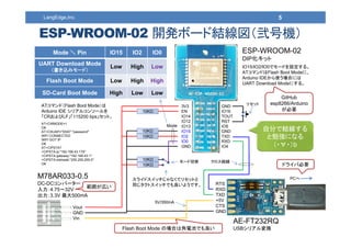 Esp Pun Rst プログラマの為のESP-WROOM-02開発ボード組み立て | PDF