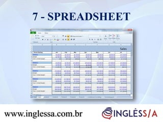 7 - SPREADSHEET
www.inglessa.com.br
 