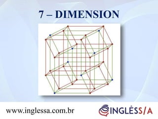 7 – DIMENSION
www.inglessa.com.br
 
