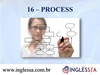 16 – PROCESS
www.inglessa.com.brwww.inglessa.com.br
 