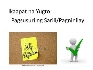 Ikaapat na Yugto:
Pagsusuri ng Sarili/Pagninilay
 
