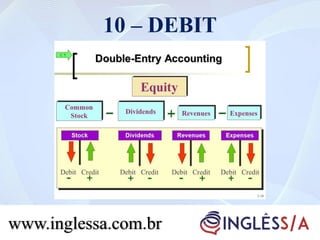 10 – DEBIT
www.inglessa.com.br
 