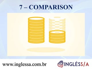 7 – COMPARISON
www.inglessa.com.br
 