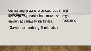 Gamit ang graphic organizer
, buuin ang
mahalagang mga
nagdaang
konseptong nahinuha mula sa
gawain at sanaysay na binasa.
(Gawin sa loob ng 5 minuto)
 