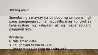 T
akdang Aralin:
Sumulat ng sanaysay na binubuo ng sampu o higit
pang pangungusap na nagpaliliwanag tungkol sa
kahalagahan ng kalayaan at ng mapanagutang
paggamit nito.
Kraytirya:
A. Nilalaman -50%
B. Kaugnayan sa Paksa -30%
C. Paggamit ng Angkop na Salita-20%
 
