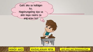 Galit ako sa kaibigan
ko.
Nagsinungaling siya sa
akin kaya nasira na
ang araw ko!
HINDI AKO KASALANAN NIYA AKO ANG MAY PANANAGUTAN
 