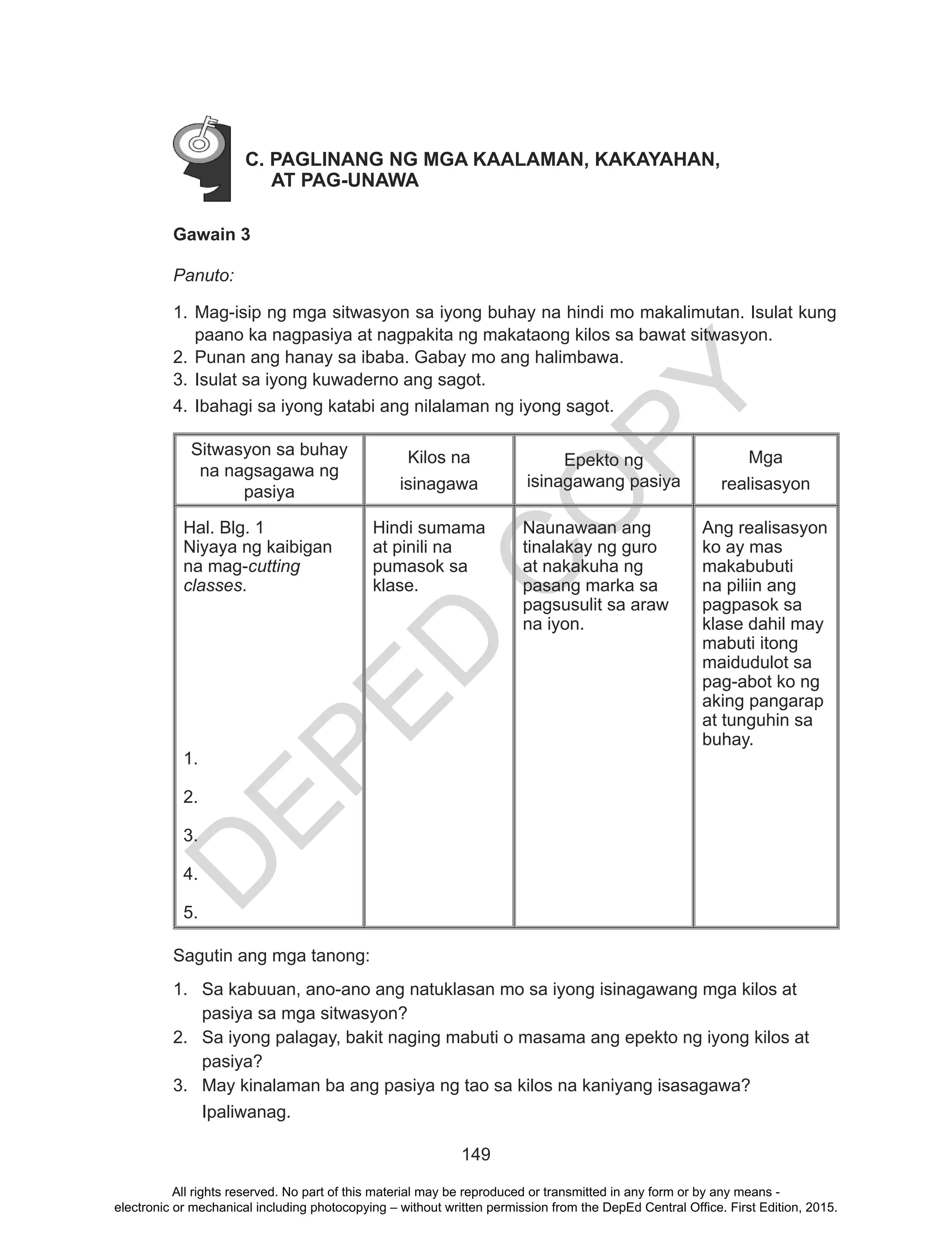 D
EPED
C
O
PY
149
C. PAGLINANG NG MGA KAALAMAN, KAKAYAHAN,
AT PAG-UNAWA
Gawain 3
Panuto:
1.	Mag-isip ng mga sitwasyon sa iyong buhay na hindi mo makalimutan. Isulat kung
paano ka nagpasiya at nagpakita ng makataong kilos sa bawat sitwasyon.
2.	Punan ang hanay sa ibaba. Gabay mo ang halimbawa.
3.	Isulat sa iyong kuwaderno ang sagot.
4.	Ibahagi sa iyong katabi ang nilalaman ng iyong sagot.
Sitwasyon sa buhay
na nagsagawa ng
pasiya
Kilos na
isinagawa
Epekto ng
isinagawang pasiya
Mga
realisasyon
Hal. Blg. 1
Niyaya ng kaibigan
na mag-cutting
classes.
1.
2.
3.
4.
5.
Hindi sumama
at pinili na
pumasok sa
klase.
Naunawaan ang
tinalakay ng guro
at nakakuha ng
pasang marka sa
pagsusulit sa araw
na iyon.
Ang realisasyon
ko ay mas
makabubuti
na piliin ang
pagpasok sa
klase dahil may
mabuti itong
maidudulot sa
pag-abot ko ng
aking pangarap
at tunguhin sa
buhay.
Sagutin ang mga tanong:
1.	 Sa kabuuan, ano-ano ang natuklasan mo sa iyong isinagawang mga kilos at
pasiya sa mga sitwasyon?
2.	 Sa iyong palagay, bakit naging mabuti o masama ang epekto ng iyong kilos at
pasiya?
3.	 May kinalaman ba ang pasiya ng tao sa kilos na kaniyang isasagawa?
Ipaliwanag.
All rights reserved. No part of this material may be reproduced or transmitted in any form or by any means -
electronic or mechanical including photocopying – without written permission from the DepEd Central Office. First Edition, 2015.
 