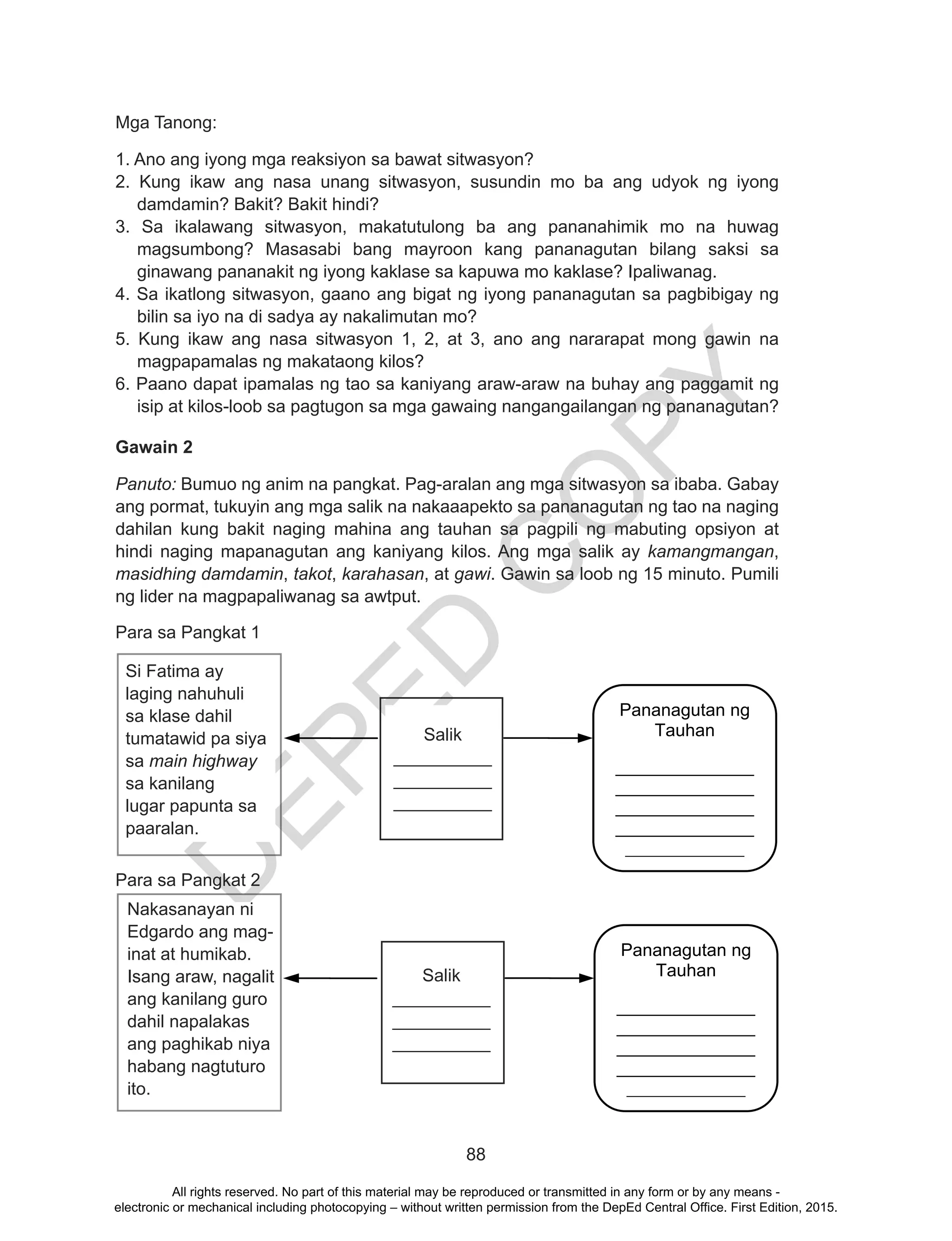 D
EPED
C
O
PY
88
Mga Tanong:
1. Ano ang iyong mga reaksiyon sa bawat sitwasyon?
2. Kung ikaw ang nasa unang sitwasyon, susundin mo ba ang udyok ng iyong
damdamin? Bakit? Bakit hindi?
3. Sa ikalawang sitwasyon, makatutulong ba ang pananahimik mo na huwag
magsumbong? Masasabi bang mayroon kang pananagutan bilang saksi sa
ginawang pananakit ng iyong kaklase sa kapuwa mo kaklase? Ipaliwanag.
4. Sa ikatlong sitwasyon, gaano ang bigat ng iyong pananagutan sa pagbibigay ng
bilin sa iyo na di sadya ay nakalimutan mo?
5. Kung ikaw ang nasa sitwasyon 1, 2, at 3, ano ang nararapat mong gawin na
magpapamalas ng makataong kilos?
6. Paano dapat ipamalas ng tao sa kaniyang araw-araw na buhay ang paggamit ng
isip at kilos-loob sa pagtugon sa mga gawaing nangangailangan ng pananagutan?
Gawain 2
Panuto: Bumuo ng anim na pangkat. Pag-aralan ang mga sitwasyon sa ibaba. Gabay
ang pormat, tukuyin ang mga salik na nakaaapekto sa pananagutan ng tao na naging
dahilan kung bakit naging mahina ang tauhan sa pagpili ng mabuting opsiyon at
hindi naging mapanagutan ang kaniyang kilos. Ang mga salik ay kamangmangan,
masidhing damdamin, takot, karahasan, at gawi. Gawin sa loob ng 15 minuto. Pumili
ng lider na magpapaliwanag sa awtput.
Para sa Pangkat 1
Para sa Pangkat 2
Pananagutan ng
Tauhan
______________
______________
______________
______________
____________
Pananagutan ng
Tauhan
______________
______________
______________
______________
____________
Nakasanayan ni
Edgardo ang mag-
inat at humikab.
Isang araw, nagalit
ang kanilang guro
dahil napalakas
ang paghikab niya
habang nagtuturo
ito.
Si Fatima ay
laging nahuhuli
sa klase dahil
tumatawid pa siya
sa main highway
sa kanilang
lugar papunta sa
paaralan.
Salik
__________
__________
__________
Salik
__________
__________
__________
All rights reserved. No part of this material may be reproduced or transmitted in any form or by any means -
electronic or mechanical including photocopying – without written permission from the DepEd Central Office. First Edition, 2015.
 