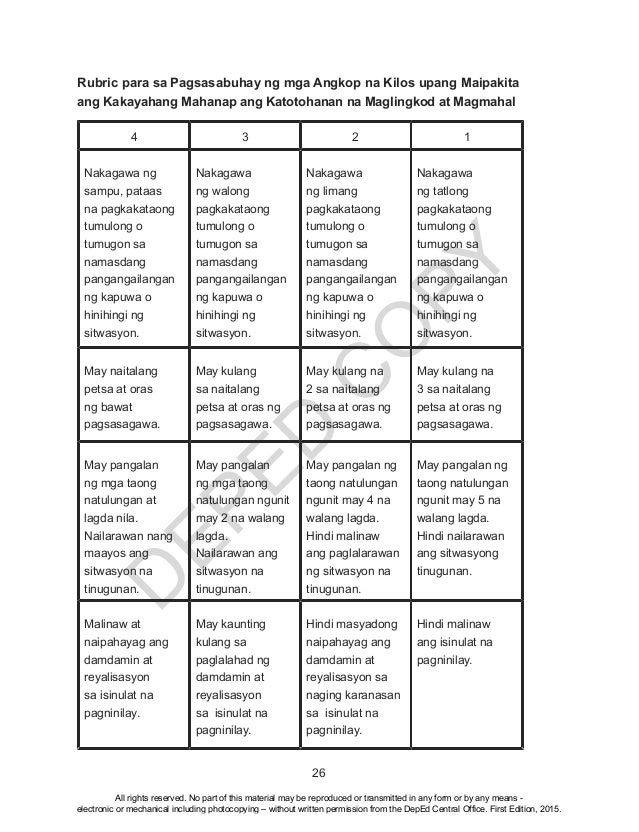 edukasyon sa pagpapakatao 10 Teaching Guide