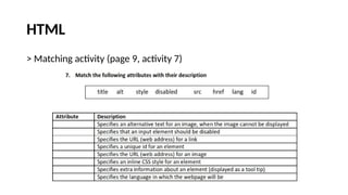 HTML
> Matching activity (page 9, activity 7)
 