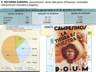 E. REFORMA AGRÀRIA, expropiacions terres dels grans d’Espanya i conreades
deficientment i lliurades a pagesos.
 