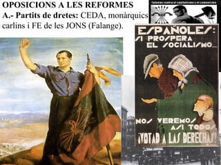OPOSICIONS A LES REFORMES
A.- Partits de dretes: CEDA, monàrquics,
carlins i FE de les JONS (Falange).
 