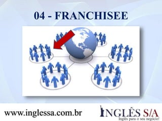 04 - FRANCHISEE
www.inglessa.com.br
 