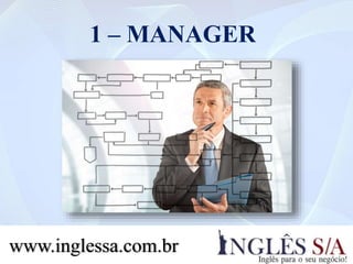 1 – MANAGER
www.inglessa.com.br
 