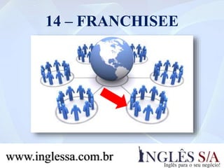 14 – FRANCHISEE
www.inglessa.com.br
 