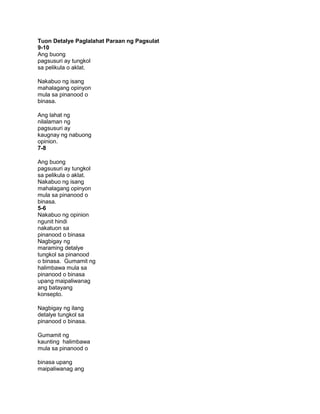 Tuon Detalye Paglalahat Paraan ng Pagsulat
9-10
Ang buong
pagsusuri ay tungkol
sa pelikula o aklat.
Nakabuo ng isang
mahalagang opinyon
mula sa pinanood o
binasa.
Ang lahat ng
nilalaman ng
pagsusuri ay
kaugnay ng nabuong
opinion.
7-8
Ang buong
pagsusuri ay tungkol
sa pelikula o aklat.
Nakabuo ng isang
mahalagang opinyon
mula sa pinanood o
binasa.
5-6
Nakabuo ng opinion
ngunit hindi
nakatuon sa
pinanood o binasa
Nagbigay ng
maraming detalye
tungkol sa pinanood
o binasa. Gumamit ng
halimbawa mula sa
pinanood o binasa
upang maipaliwanag
ang batayang
konsepto.
Nagbigay ng ilang
detalye tungkol sa
pinanood o binasa.
Gumamit ng
kaunting halimbawa
mula sa pinanood o
binasa upang
maipaliwanag ang
 