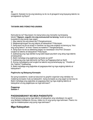 56
magamit. Katulad mo ba ang katulong na ito na di ginagamit ang biyayang talento na
ipinagkaloob ng Diyos?
TAYAHIN ANG IYONG PAG-UNAWA
Kamusta ka na? Naunawan mo bang lubos ang mensahe ng binasang
teksto? Ngayon, sagutin mo ang sumusunod na tanong. Isulat sa iyong
kuwaderno ang iyong mga sagot.
1. May talento ba ang bawat tao? Pangatuwiranan.
2. Magkasinghulugan ba ang talento at kakayahan? Patunayan.
3. Sang-ayon ka ba sa sinabi ni Gardner na ang mas angkop na tanong ay “Ano
ang iyong talino?” at hindi “Gaano ka katalino?” Pangatuwiranan.
4. Sang-ayon ka ba sa dalawang bagay na natuklasan nina Prof. Ericsson
tungkol sa talento at kakayahan? Patunayan.
5. Ipaliwanag ang mga dahilan kung bakit dapat paunlarin ang ating mga talento
at kakayahan.
6. Bakit mahalaga ang paglinang ng tiwala sa sarili?
7. Ipaliwanag ang mga elemento ng Plano ng Pagpapaunlad sa Sarili.
8. Anong mahalagang aral tungkol sa talento ang ipinahahayag ng “ Parable of
the Talents”? Ipaliwanag.
9. Bakit mahalaga ang pagtuklas at pagpapaunlad ng mga angking talento at
kakayahan?
Paghinuha ng Batayang Konsepto
Sa iyong kuwaderno, isulat sa kasunod na graphic organizer ang nahalaw na
malaking konsepto mula sa babasahin. Isang konsepto ay ang sagot sa tanong na:
Bakit mahalaga ang pagtuklas at pagpapaunlad ng mga angking talento at
kakayahan at ang paglampas sa mga kahinaan?
Pagganap
Gawain 1
PAGSASABUHAY NG MGA PAGKATUTO
Hindi lamang ang iyong mga talento at kakayahan ang natuklasan mo gamit
ang Multiple Intelligence Survey, kilala mo rin ang iyong mga kahinaan. Paano mo
nga ba malalampasan ang iyong mga kahinaan?
Mga Kakayahan
 
