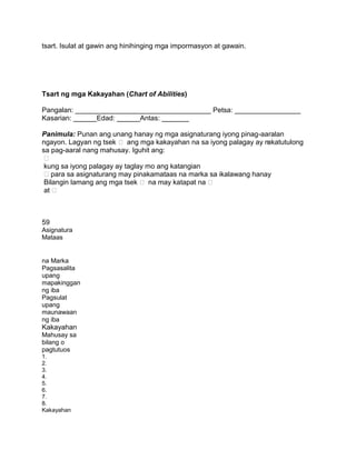 tsart. Isulat at gawin ang hinihinging mga impormasyon at gawain.
Tsart ng mga Kakayahan (Chart of Abilities)
Pangalan: ___________________________________ Petsa: _________________
Kasarian: ______Edad: ______Antas: _______
Panimula: Punan ang unang hanay ng mga asignaturang iyong pinag-aaralan
ngayon. Lagyan ng tsek  ang mga kakayahan na sa iyong palagay ay nakatutulong
sa pag-aaral nang mahusay. Iguhit ang:

kung sa iyong palagay ay taglay mo ang katangian
para sa asignaturang may pinakamataas na marka sa ikalawang hanay
Bilangin lamang ang mga tsek  na may katapat na 
at 
59
Asignatura
Mataas
na Marka
Pagsasalita
upang
mapakinggan
ng iba
Pagsulat
upang
maunawaan
ng iba
Kakayahan
Mahusay sa
bilang o
pagtutuos
1.
2.
3.
4.
5.
6.
7.
8.
Kakayahan
 