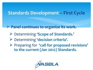 Panel continues to organize its work. Determining  ‘Scope of Standards.’ Determining  ‘decision criteria’. Preparing for  ‘call for proposed revisions’ to the current (Jan 2012) Standards. Standards Development  – First Cycle 
