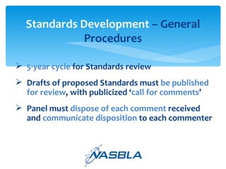 5-year cycle  for Standards review Drafts of proposed Standards must  be published for review , with publicized ‘ call for comments ’ Panel must  dispose of each comment  received  and  communicate disposition  to each commenter Standards Development  – General Procedures 