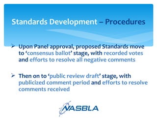 Upon Panel approval, proposed Standards move to ‘ consensus ballot ’ stage, with  recorded votes  and  efforts to resolve all negative comments Then on to ‘ public review draft ’ stage, with  publicized comment period  and  efforts to resolve comments received Standards Development  – Procedures 