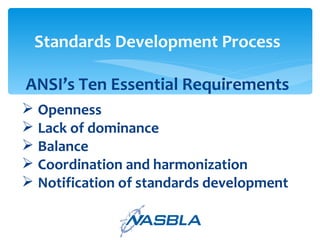 Openness Lack of dominance Balance Coordination and harmonization Notification of standards development Standards Development Process ANSI’s Ten Essential Requirements 
