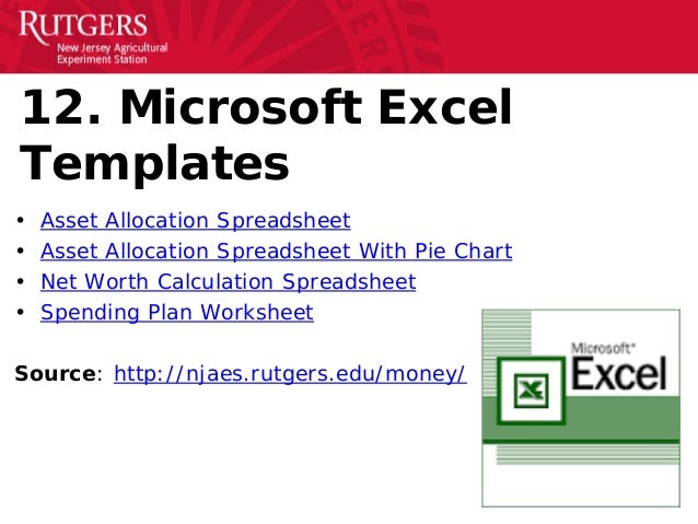 25 terrific technology teaching tools for extension net worth pie chart