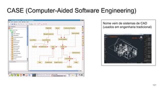 CASE (Computer-Aided Software Engineering)
101
Nome vem de sistemas de CAD
(usados em engenharia tradicional)
 
