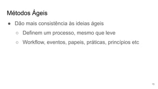 Métodos Ágeis
15
● Dão mais consistência às ideias ágeis
○ Definem um processo, mesmo que leve
○ Workflow, eventos, papeis, práticas, princípios etc
 