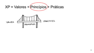 XP = Valores + Princípios + Práticas
24
 