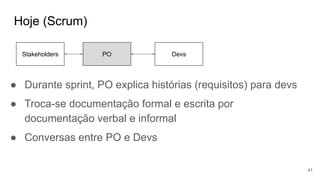 Hoje (Scrum)
41
PO Devs
Stakeholders
● Durante sprint, PO explica histórias (requisitos) para devs
● Troca-se documentação formal e escrita por
documentação verbal e informal
● Conversas entre PO e Devs
 
