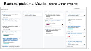 Exemplo: projeto da Mozilla (usando GitHub Projects)
67
 