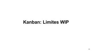Kanban: Limites WIP
86
 