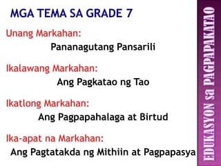 Unang Markahan:
         Pananagutang Pansarili

Ikalawang Markahan:
           Ang Pagkatao ng Tao

Ikatlong Markahan:
       Ang Pagpapahalaga at Birtud

Ika-apat na Markahan:
 Ang Pagtatakda ng Mithiin at Pagpapasya
 