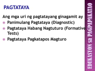 Ang mga uri ng pagtatayang ginagamit ay
 Panimulang Pagtataya (Diagnostic)
 Pagtataya Habang Nagtuturo (Formative
  Tests)
 Pagtataya Pagkatapos Magturo
 