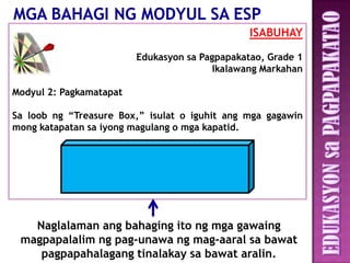 ISABUHAY

                         Edukasyon sa Pagpapakatao, Grade 1
                                         Ikalawang Markahan

Modyul 2: Pagkamatapat

Sa loob ng “Treasure Box,” isulat o iguhit ang mga gagawin
mong katapatan sa iyong magulang o mga kapatid.




   Naglalaman ang bahaging ito ng mga gawaing
 magpapalalim ng pag-unawa ng mag-aaral sa bawat
    pagpapahalagang tinalakay sa bawat aralin.
 