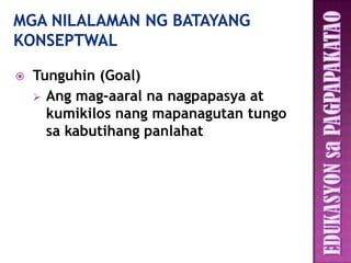   Tunguhin (Goal)
     Ang mag-aaral na nagpapasya at
      kumikilos nang mapanagutan tungo
      sa kabutihang panlahat
 