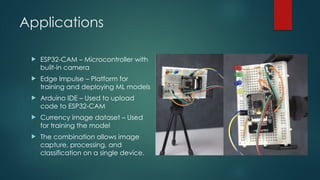 Applications
 ESP32-CAM – Microcontroller with
built-in camera
 Edge Impulse – Platform for
training and deploying ML models
 Arduino IDE – Used to upload
code to ESP32-CAM
 Currency image dataset – Used
for training the model
 The combination allows image
capture, processing, and
classification on a single device.
 