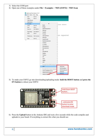 ESP32 WiFi Bluetooth – Arduino Module – Helectro Composant