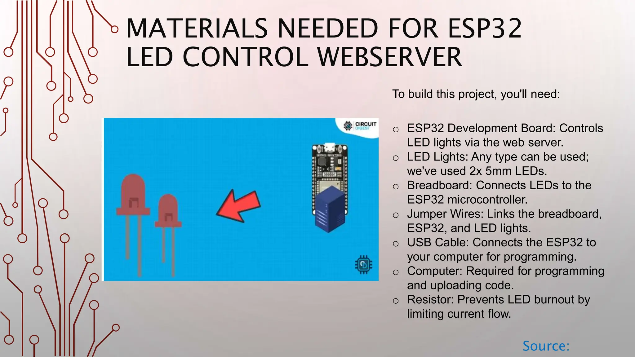 MATERIALS NEEDED FOR ESP32 LED CONTROL WEBSERVER Source: To build this project, you'll need: o ESP32 Development Board: Controls LED lights via the web server. o LED Lights: Any type can be used; we've used 2x 5mm LEDs. o Breadboard: Connects LEDs to the ESP32 microcontroller. o Jumper Wires: Links the breadboard, ESP32, and LED lights. o USB Cable: Connects the ESP32 to your computer for programming. o Computer: Required for programming and uploading code. o Resistor: Prevents LED burnout by limiting current flow. 