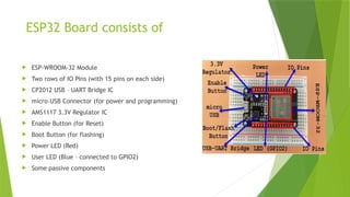 Comprehensive Overview of ESP32 Microcontroller for IoT and Embedded ...