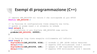 ESP32: Sblocca il potenziale dei tuoi progetti IoT! | PPTX
